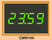 CMW100