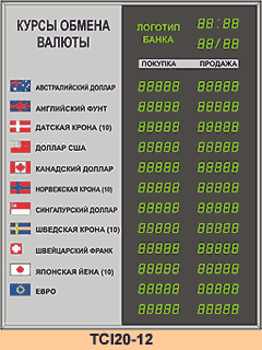 Табло курсов валют