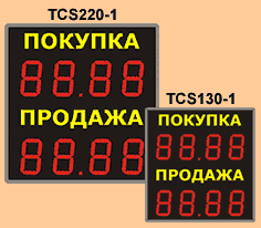 Табло курсов валют